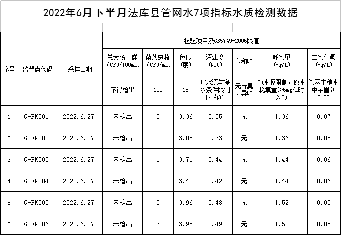 QQ图片20220704085313.png