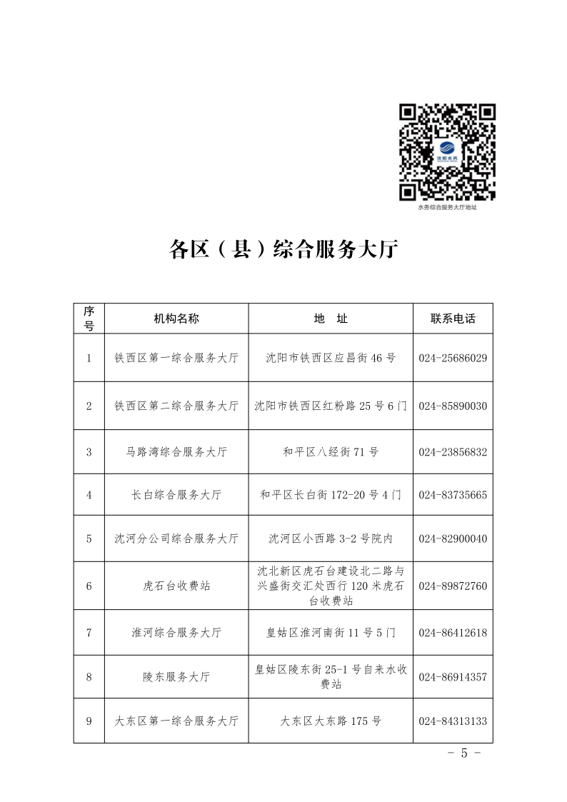 4.5水务集团办事不找关系指南++改(3)_8.png