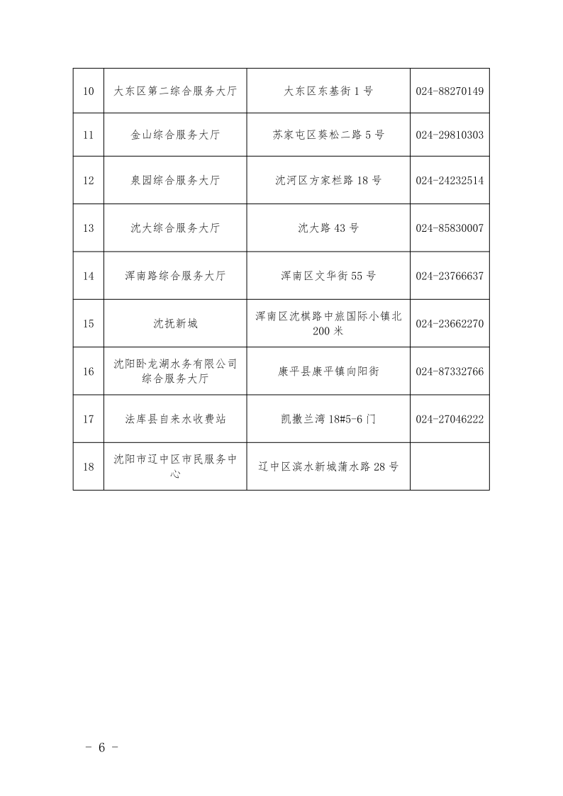 4.5水务集团办事不找关系指南++改(3)_9.png