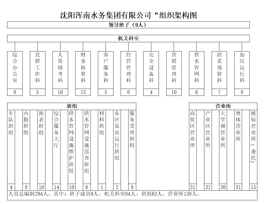 7a7fcc3ff9934e43b94c8f2c6c46efd.png