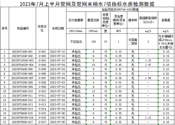 管网1.jpg