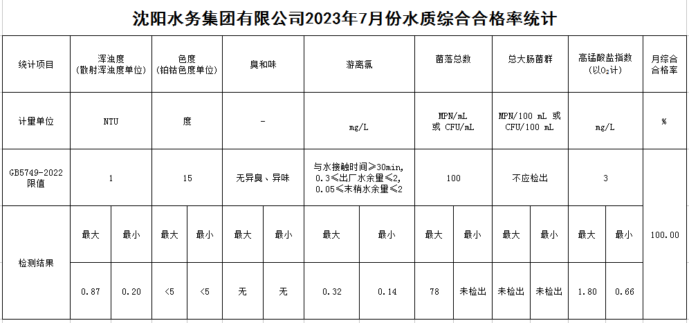 合格率.jpg