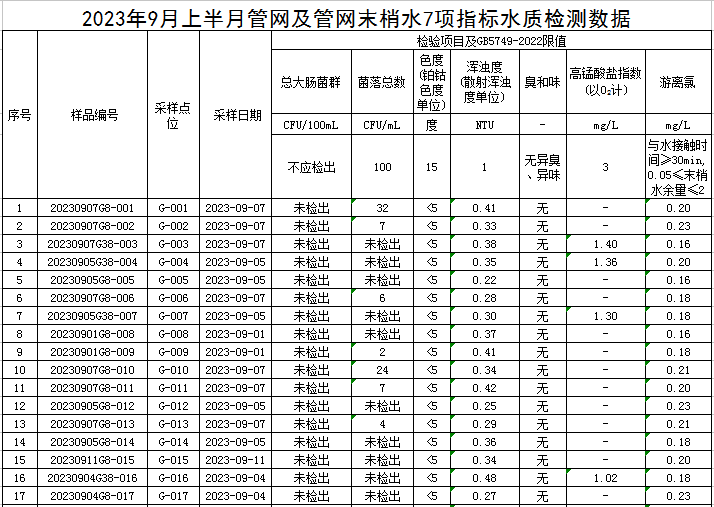 管网1.jpg