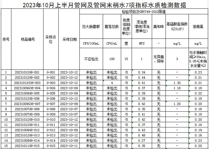 管网1.jpg