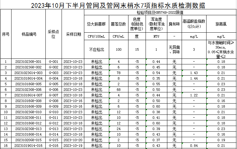 管网1.jpg