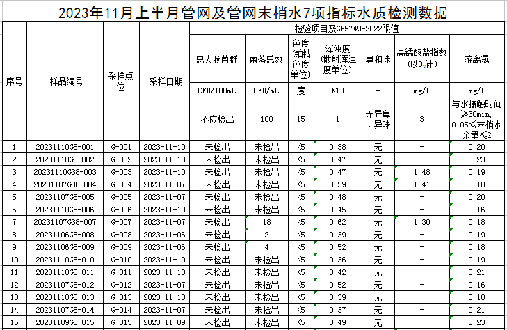 管网1.jpg