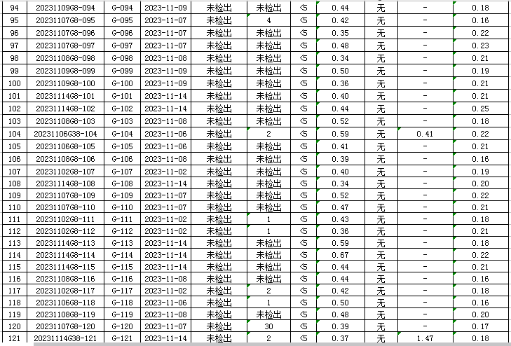 管网5.jpg