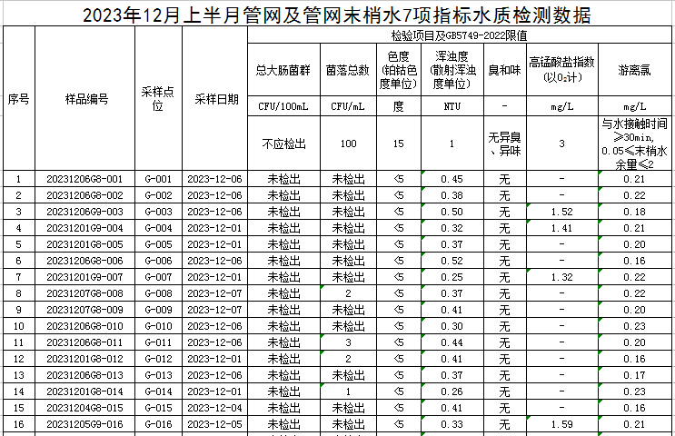 管网1.jpg