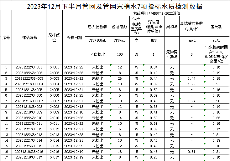 管网1.jpg