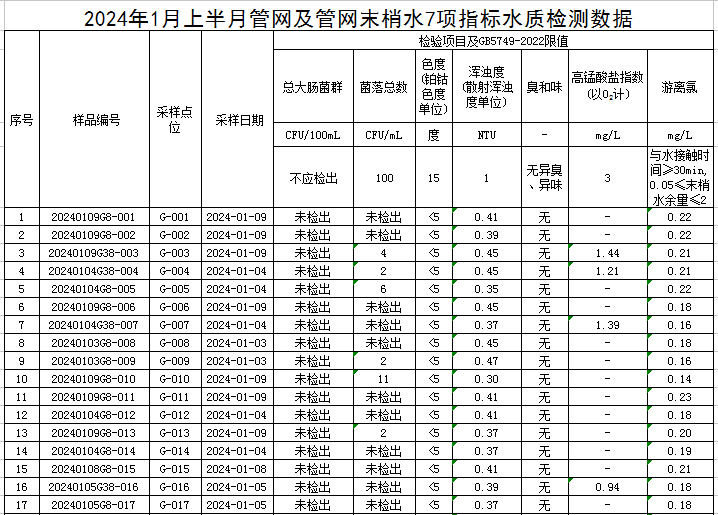 管网1.jpg