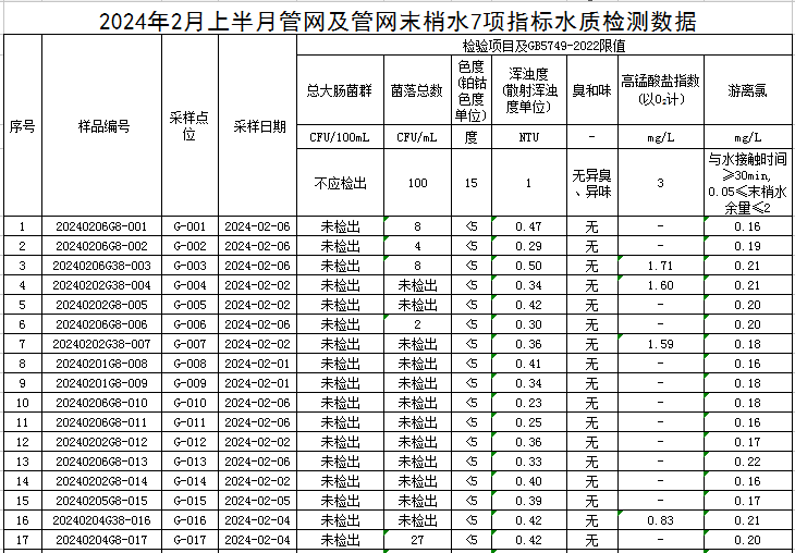 管网1.jpg