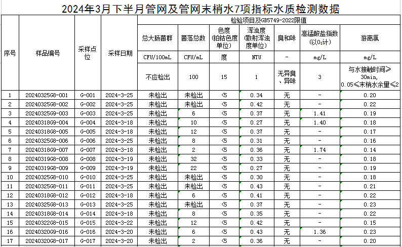 管网1.jpg