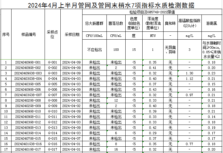 管网1.jpg