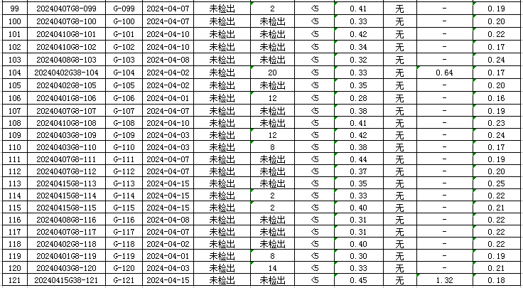 管网5.jpg