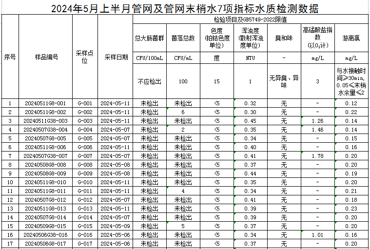 管网1.jpg