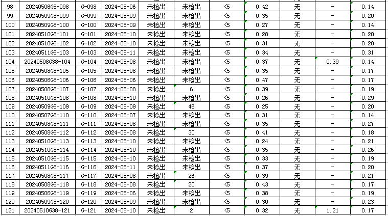 管网5.jpg