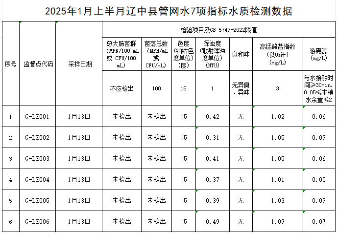 辽中.jpg