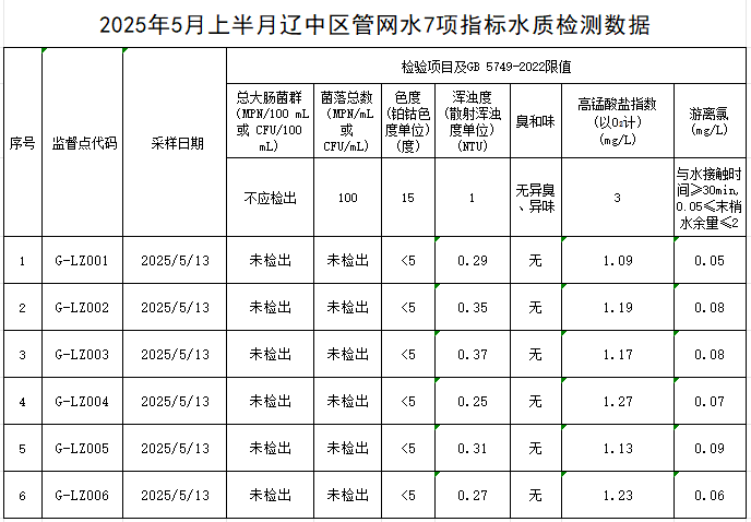 辽中.jpg