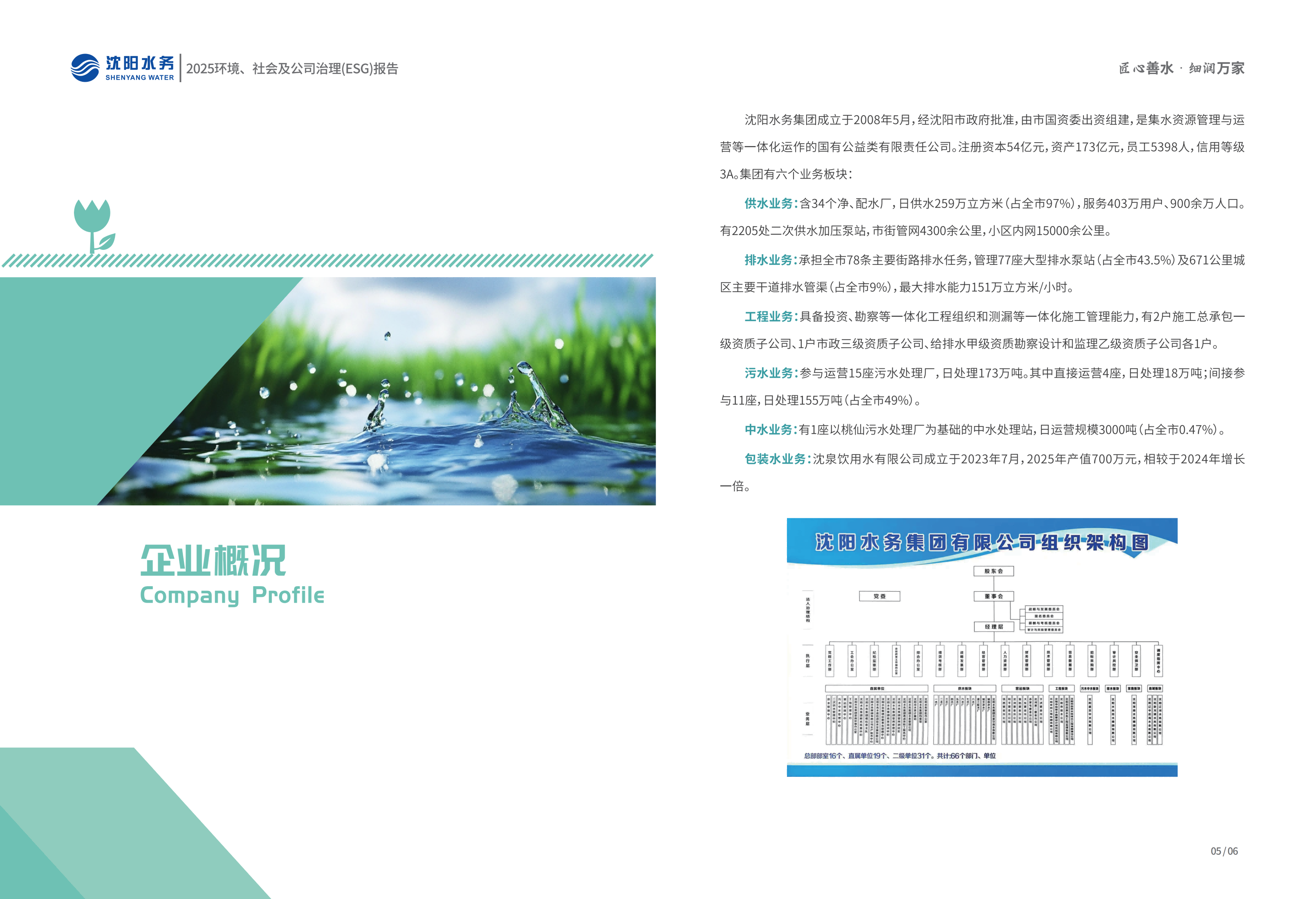 2025年沈阳水务ESG报告_05.png