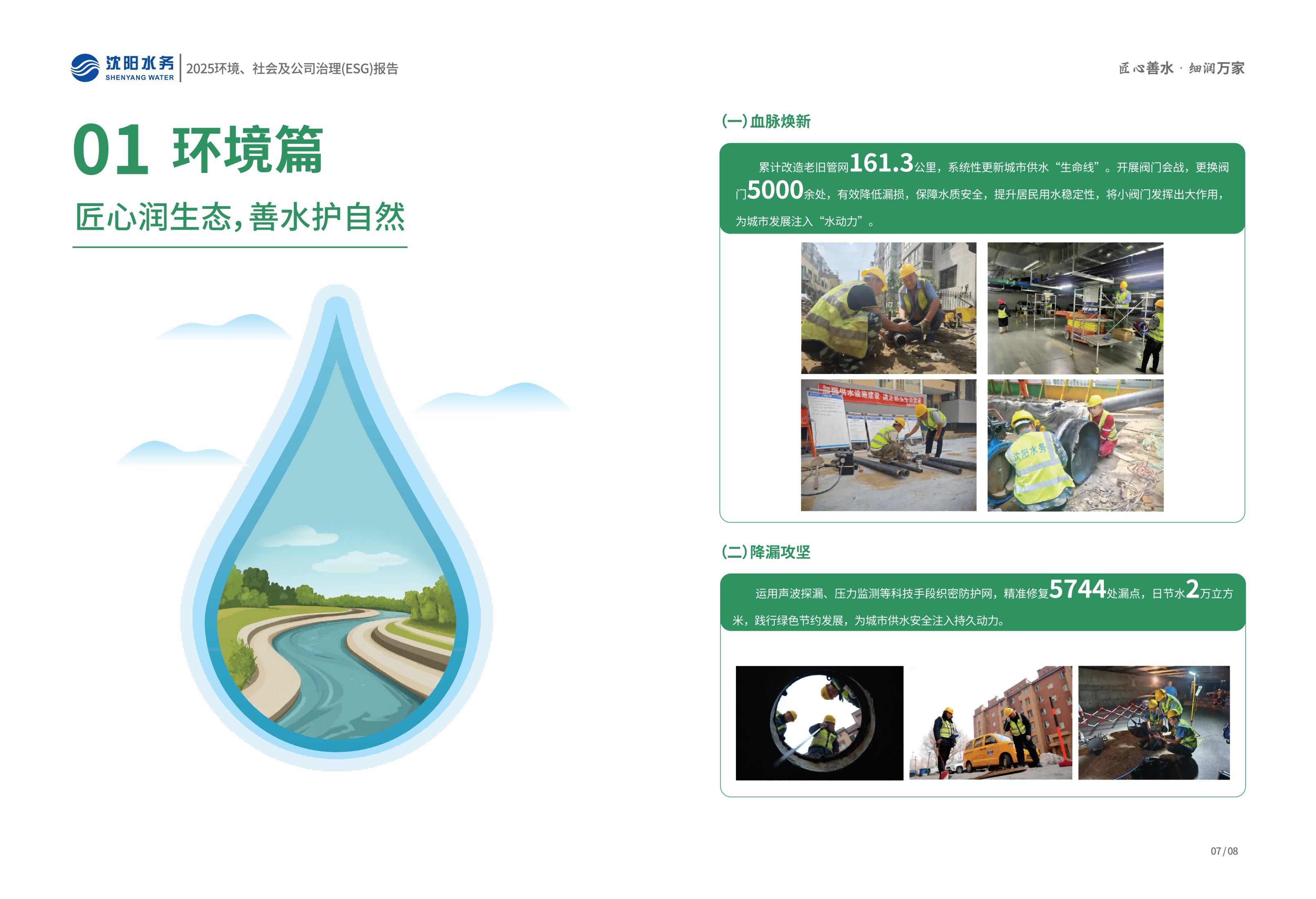 2025年沈阳水务ESG报告_06.png
