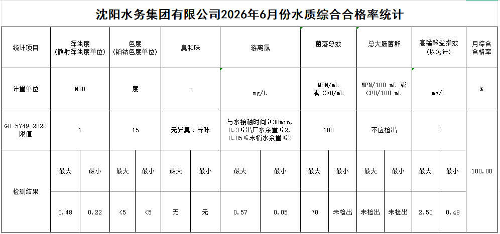 合格.png